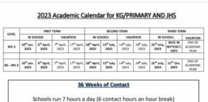 This summerises 2023 Final Academic Calendar for both Basic Schools and FSHS's in Ghana. 