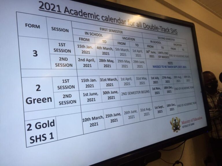 3rd term reopening date and calendar, week endings and BECE 2022
