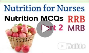 Nutrition for Nursing Training College Education.